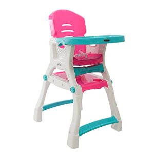 Recopilacion De Silla Prinsel Los 10 Mejores